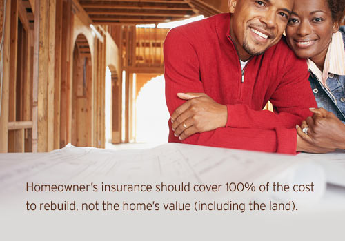 homeowners_primerica homeowners_primerica