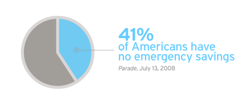 primerica_41percent primerica_41percent